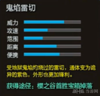逆战鬼焰雷切属性截图1