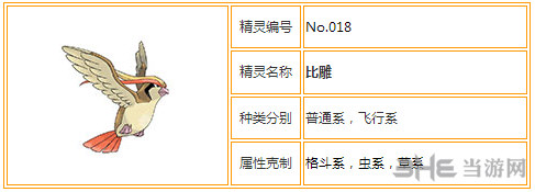 口袋妖怪重制比雕1