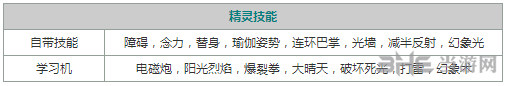 口袋妖怪重制吸盘魔偶3