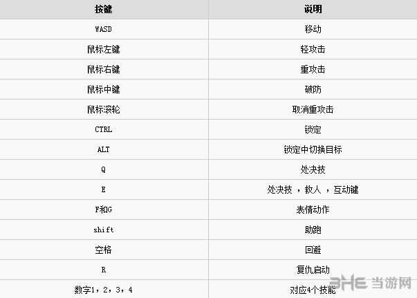 荣耀战魂1