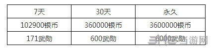 梦幻西游手游截图3