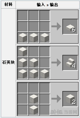 我的世界石英截图4