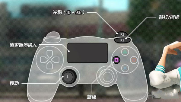3v3街头篮球截图3