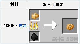 我的世界马铃薯合成表截图2 我的世界马铃薯合成表截图2