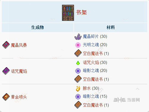 泰拉瑞亚书架合成表截图2