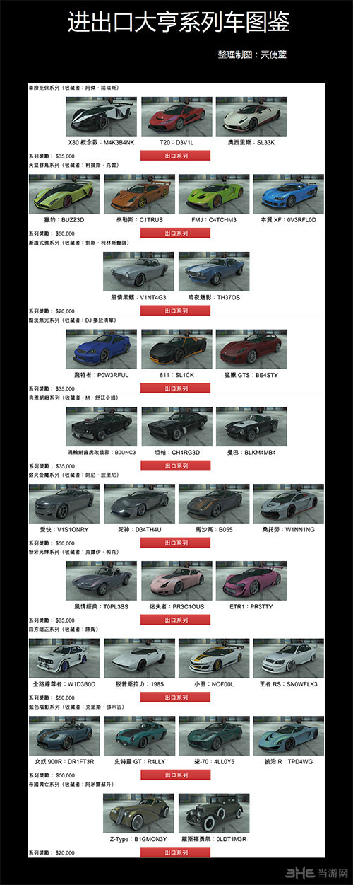 GTA5图片1