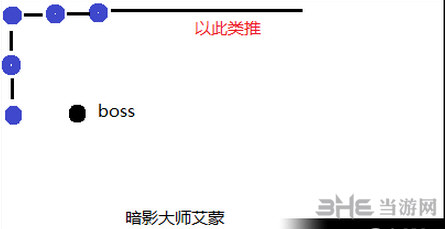 魔兽世界截图3