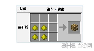 我的世界截图2