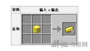 我的世界3