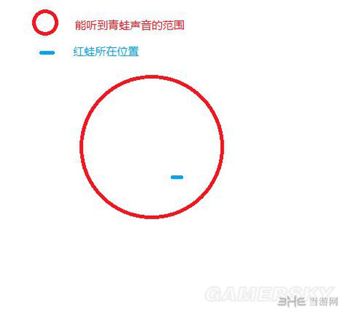 最终幻想15截图1