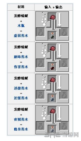我的世界蜘蛛眼截图2