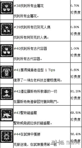地平线黎明时分画面截图9
