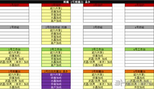 武器店物语工匠技能截图1