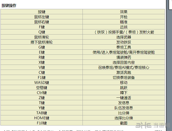 泰坦陨落2游戏操作图片1
