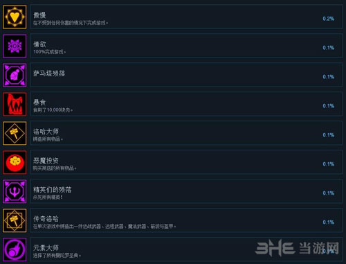 战神阿修罗截图1
