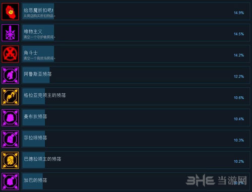 战神阿修罗截图5