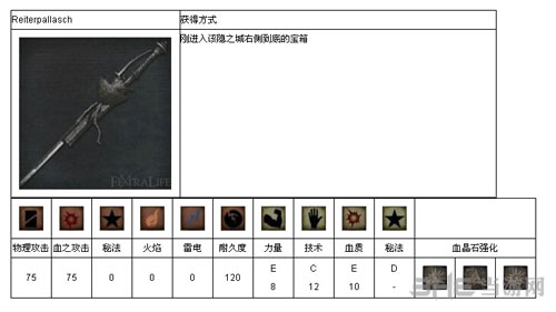 血源诅咒截图16