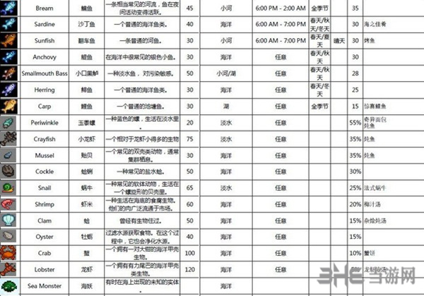 星露谷物语截图3