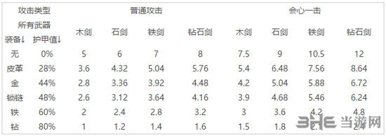 我的世界截图2