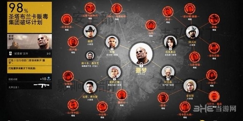 幽灵行动荒野截图7