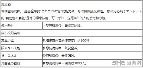 艾尼路出招表1