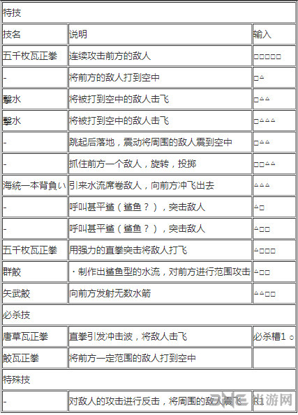 甚平出招表2