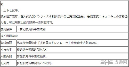 熊出招表1