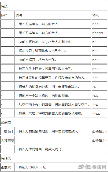 白胡子出招表2