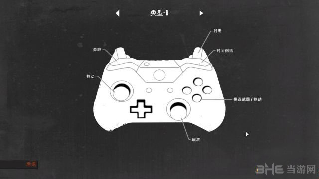 落水狗手柄操作图片1