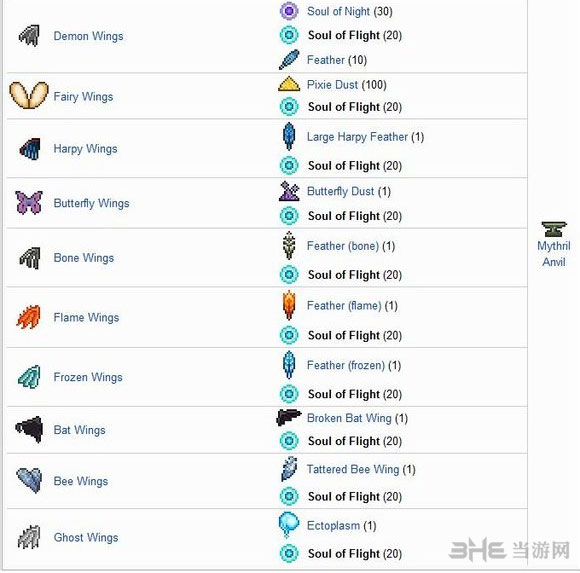 泰拉瑞亚翅膀合成表