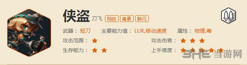 冒险岛2图片8