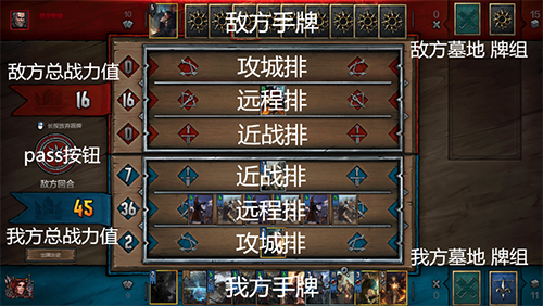 巫师之昆特牌界面分布