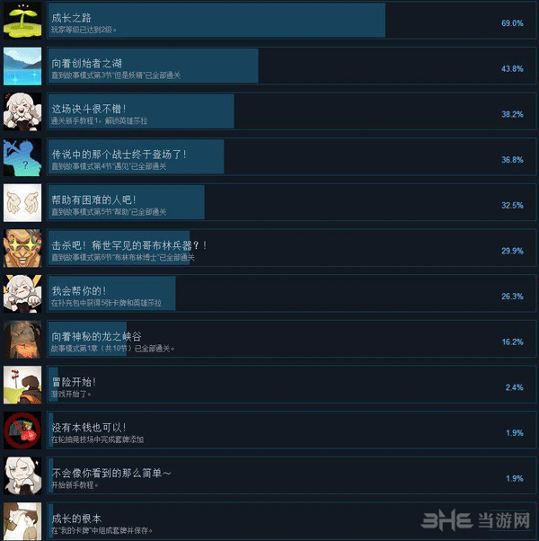 召唤师决斗截图1