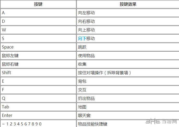 炼金与魔法截图