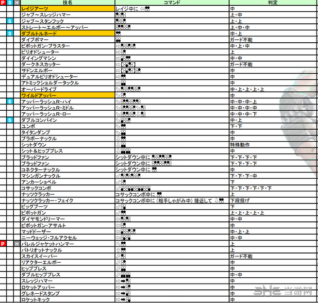 铁拳7杰克7出招表图片1