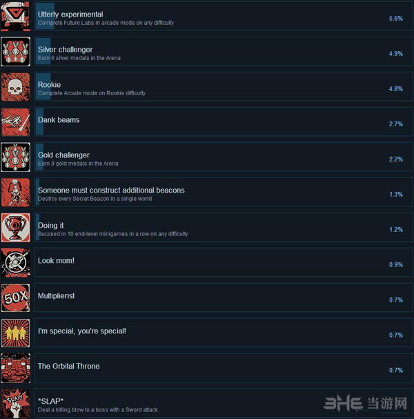 Nex Machina截图2