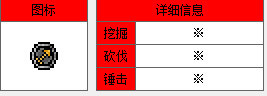 泰拉瑞亚饰品截图1