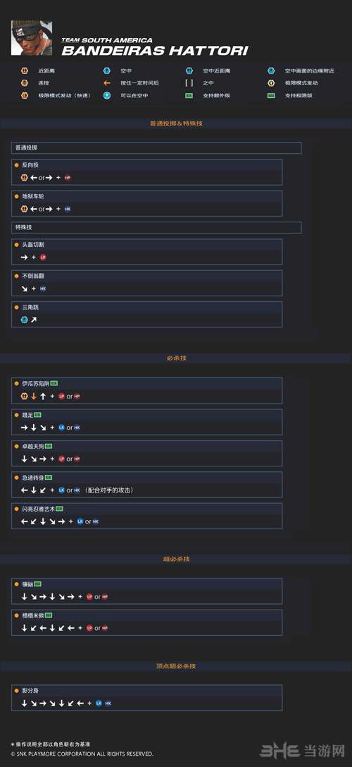 拳皇14班德拉斯·服部图片2
