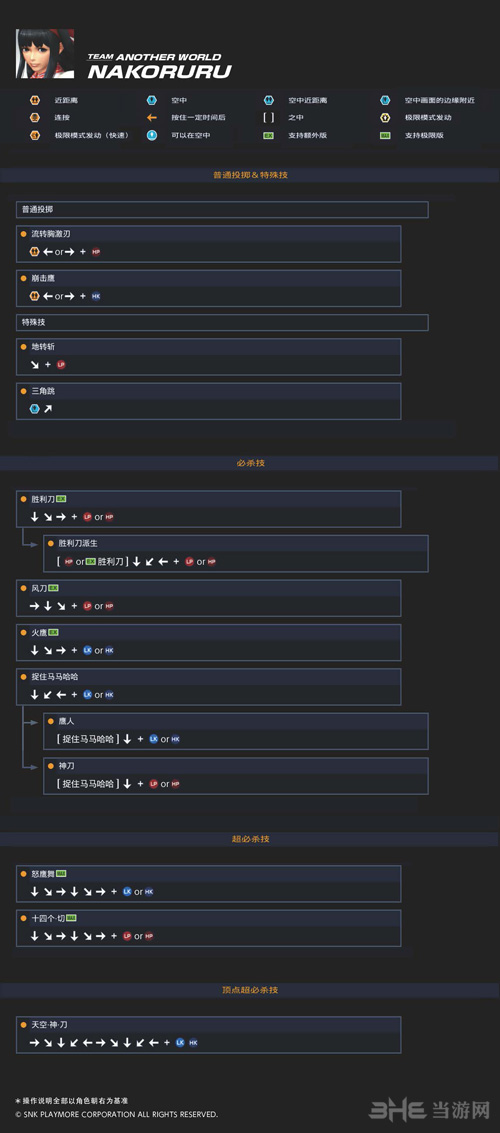 拳皇14娜可露露图片2