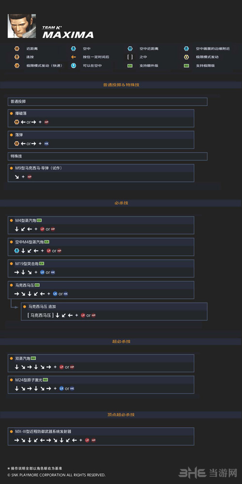 拳皇14马克西马图片2