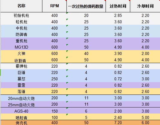 创世战车散热器2