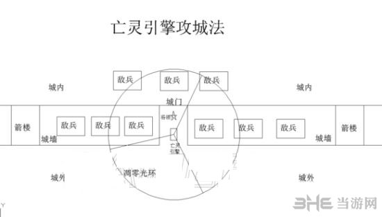 战锤全面战争截图1