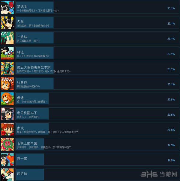 百曲各成就截图1
