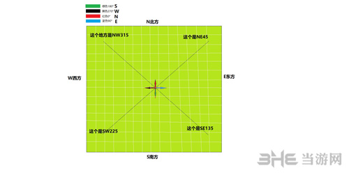 相关截图1