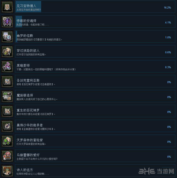 方舟之链截图2