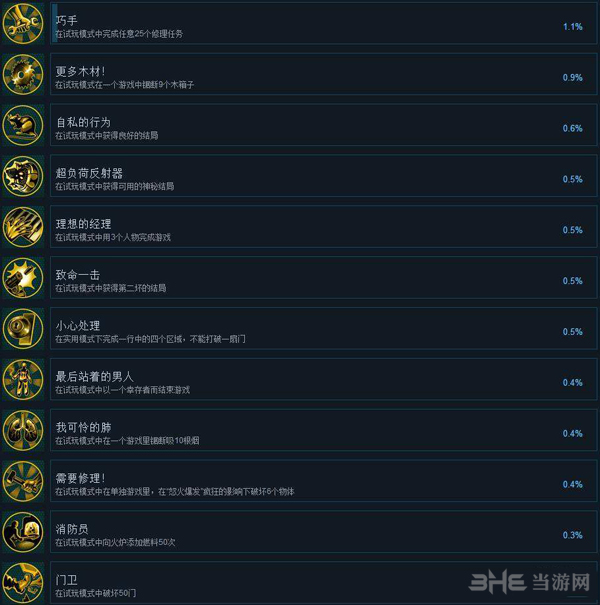 怀疑截图5