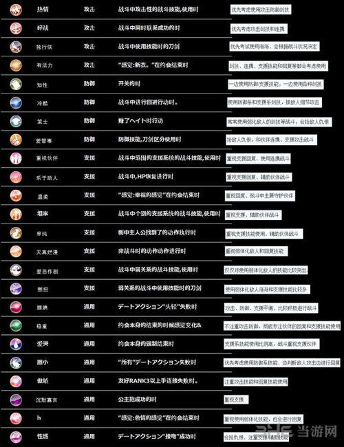 刀剑神域虚空幻界图片