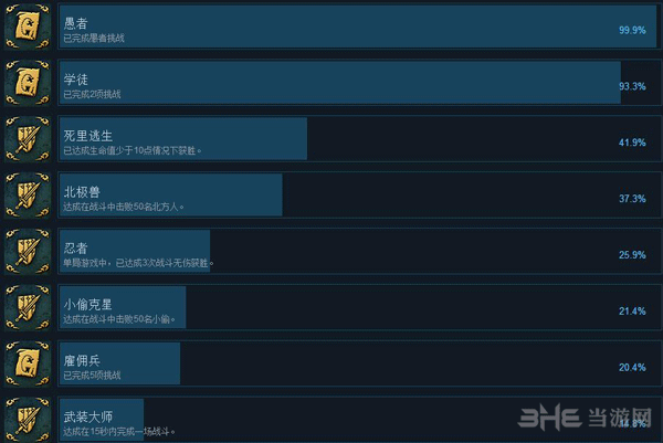 命运之手21