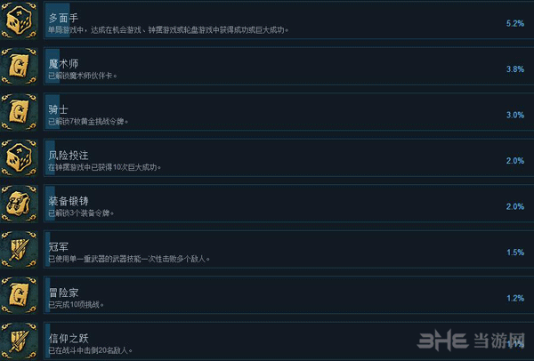 命运之手23