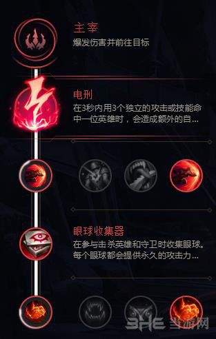 LOLS8阿卡丽新符文图片1
